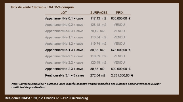 tarifs résidences napa